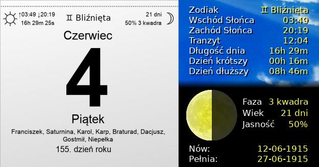 4 Czerwca 1915 - Piątek. Kartka z Kalendarza