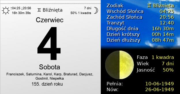 4 Czerwca 1949 - Sobota. Kartka z Kalendarza