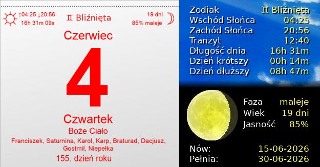 4 Czerwca 2026 - Boże Ciało. Kartka z Kalendarza