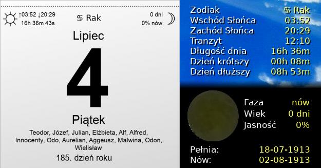 4 Lipca 1913 - Piątek. Kartka z Kalendarza