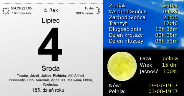 4 Lipca 1917 - Środa. Kartka z Kalendarza