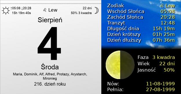 4 Sierpnia 1999 - Środa. Kartka z Kalendarza