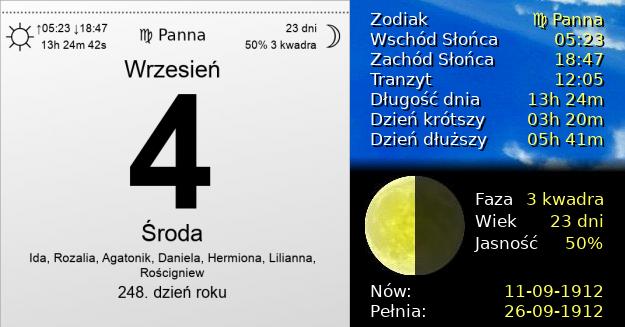 4 Września 1912 - Środa. Kartka z Kalendarza