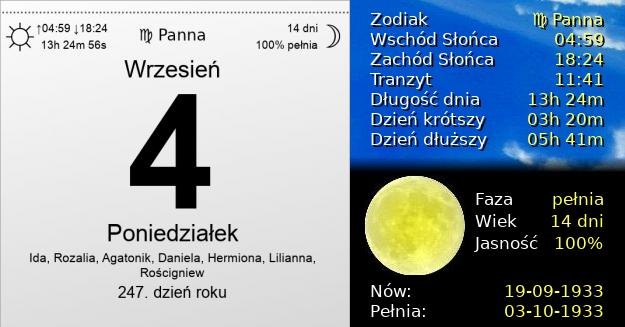 4 Września 1933 - Poniedziałek. Kartka z Kalendarza