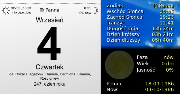 4 Września 1986 - Czwartek. Kartka z Kalendarza