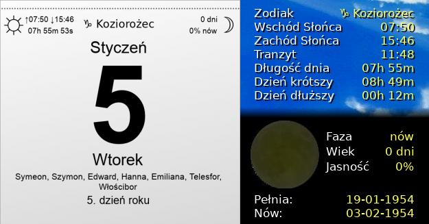 5 Stycznia 1954 - Wtorek. Kartka z Kalendarza