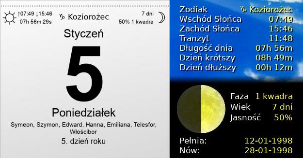 5 Stycznia 1998 - Poniedziałek. Kartka z Kalendarza