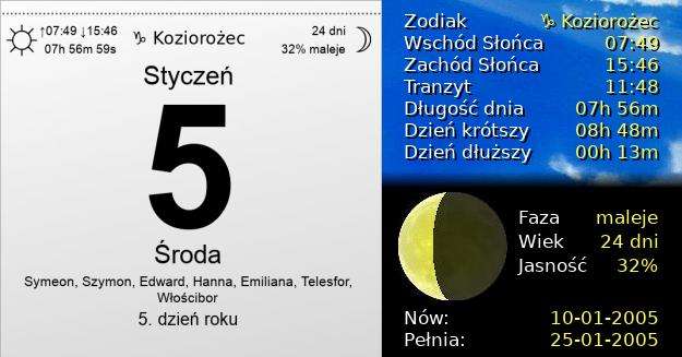 5 Stycznia 2005 - Środa. Kartka z Kalendarza