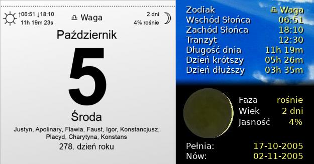 5 Października 2005 - Środa. Kartka z Kalendarza