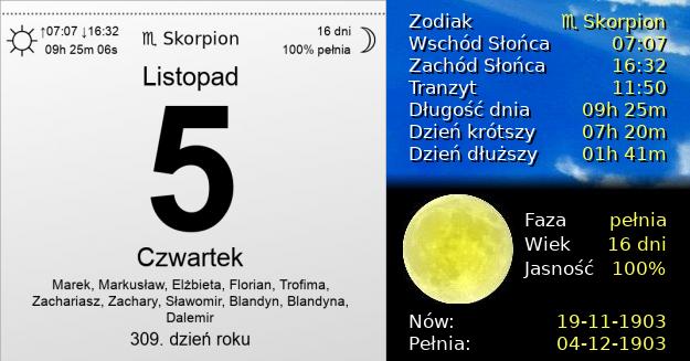5 Listopada 1903 - Czwartek. Kartka z Kalendarza