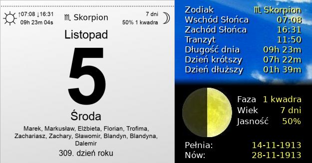 5 Listopada 1913 - Środa. Kartka z Kalendarza