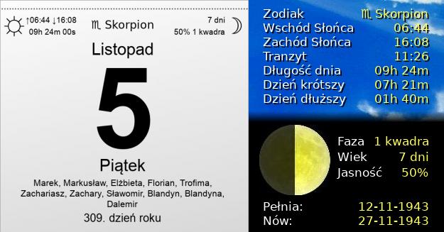 5 Listopada 1943 - Piątek. Kartka z Kalendarza