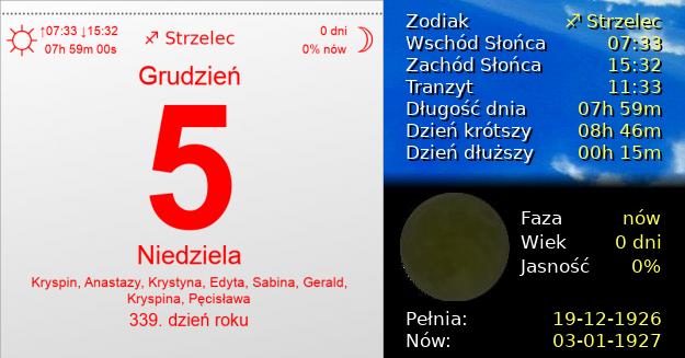 5 Grudnia 1926 - Niedziela. Kartka z Kalendarza