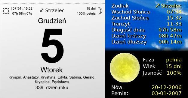 5 Grudnia 2006 - Wtorek. Kartka z Kalendarza