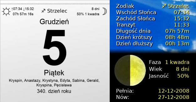 5 Grudnia 2008 - Piątek. Kartka z Kalendarza