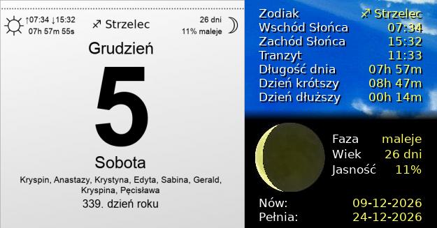5 Grudnia 2026 - Sobota. Kartka z Kalendarza