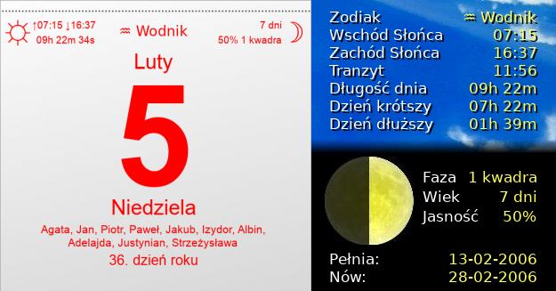 5 Lutego 2006 - Niedziela. Kartka z Kalendarza