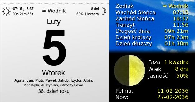 5 Lutego 2036 - Wtorek. Kartka z Kalendarza