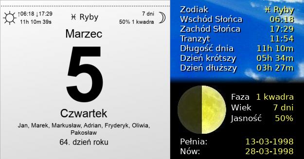 5 Marca 1998 - Czwartek. Kartka z Kalendarza