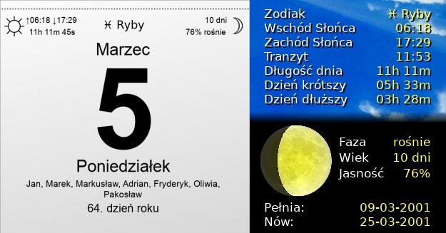 5 Marca 2001 - Poniedziałek. Kartka z Kalendarza