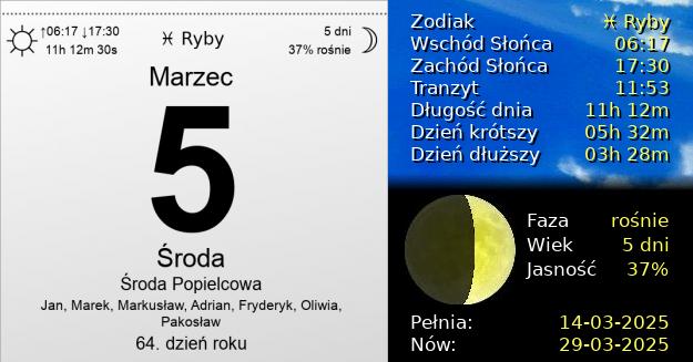 5 Marca 2025 - Środa Popielcowa. Kartka z Kalendarza