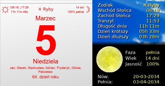 5 Marca 2034 - Niedziela. Kartka z Kalendarza
