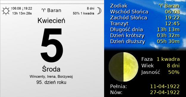 5 Kwietnia 1922 - Środa. Kartka z Kalendarza