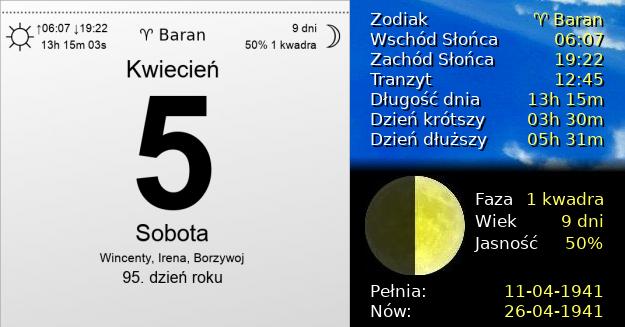 5 Kwietnia 1941 - Sobota. Kartka z Kalendarza