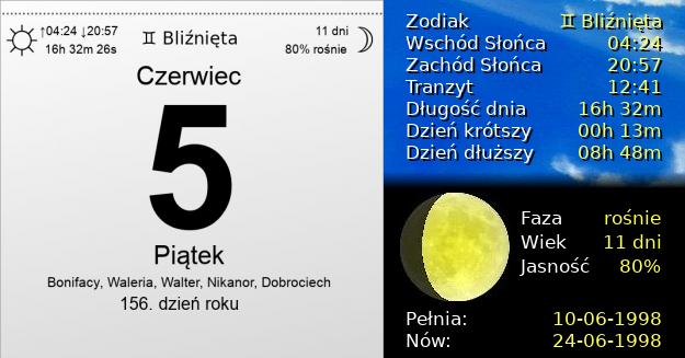 5 Czerwca 1998 - Piątek. Kartka z Kalendarza