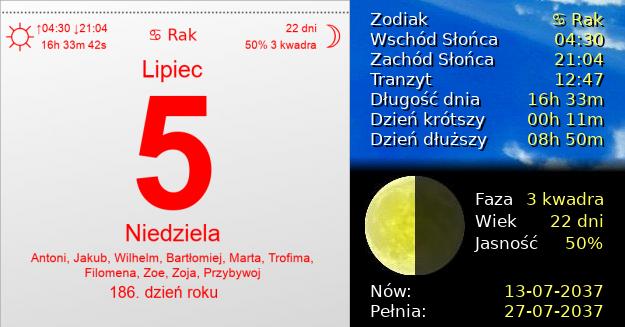 5 Lipca 2037 - Niedziela. Kartka z Kalendarza