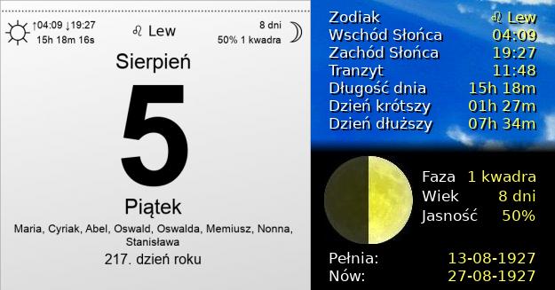 5 Sierpnia 1927 - Piątek. Kartka z Kalendarza