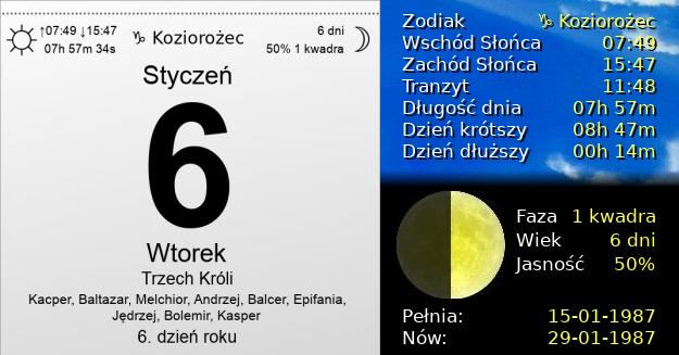 6 Stycznia 1987 - Trzech Króli. Kartka z Kalendarza