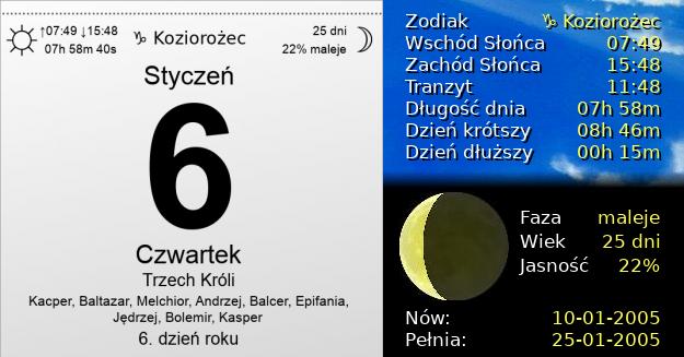 6 Stycznia 2005 - Trzech Króli. Kartka z Kalendarza