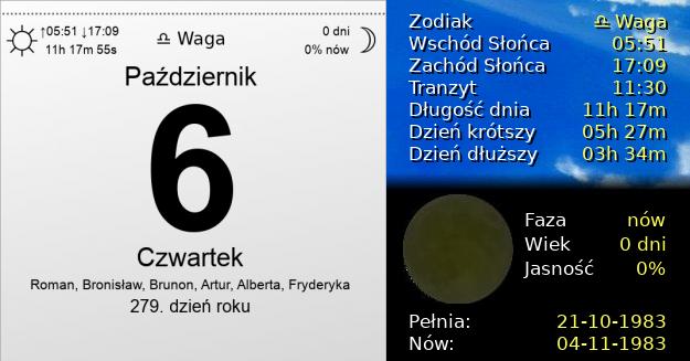 6 Października 1983 - Czwartek. Kartka z Kalendarza