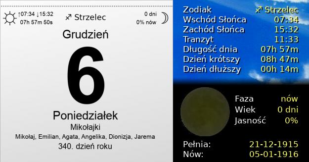 6 Grudnia 1915 - Mikołajki. Kartka z Kalendarza