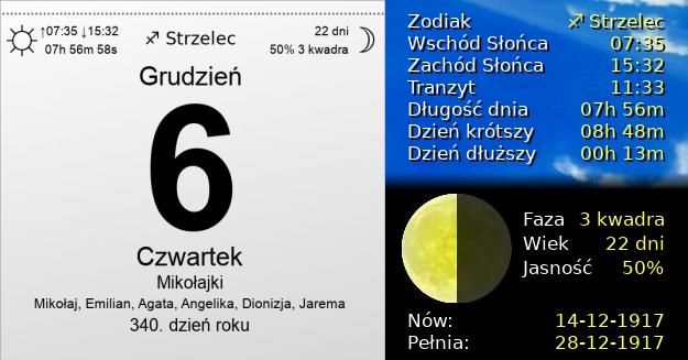 6 Grudnia 1917 - Mikołajki. Kartka z Kalendarza
