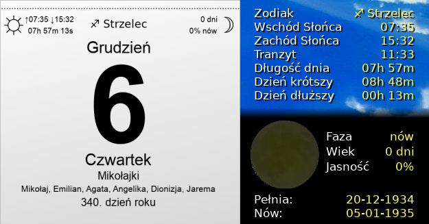 6 Grudnia 1934 - Mikołajki. Kartka z Kalendarza