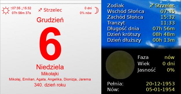6 Grudnia 1953 - Mikołajki. Kartka z Kalendarza