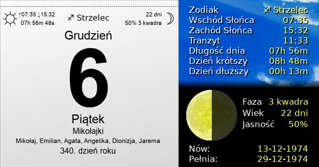 6 Grudnia 1974 - Mikołajki. Kartka z Kalendarza