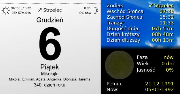 6 Grudnia 1991 - Mikołajki. Kartka z Kalendarza