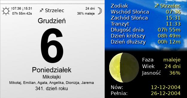 6 Grudnia 2004 - Mikołajki. Kartka z Kalendarza