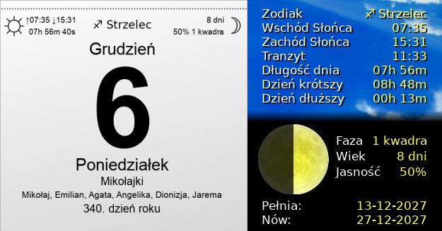 6 Grudnia 2027 - Mikołajki. Kartka z Kalendarza