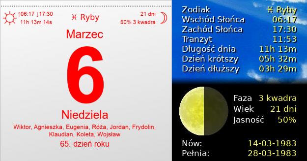6 Marca 1983 - Niedziela. Kartka z Kalendarza