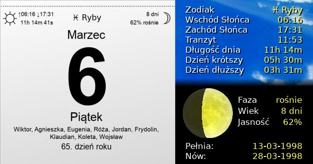 6 Marca 1998 - Piątek. Kartka z Kalendarza