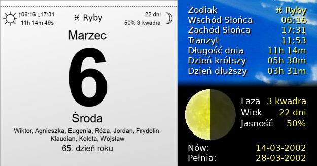 6 Marca 2002 - Środa. Kartka z Kalendarza