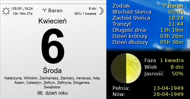 6 Kwietnia 1949 - Środa. Kartka z Kalendarza