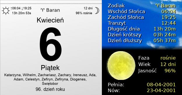 6 Kwietnia 2001 - Piątek. Kartka z Kalendarza