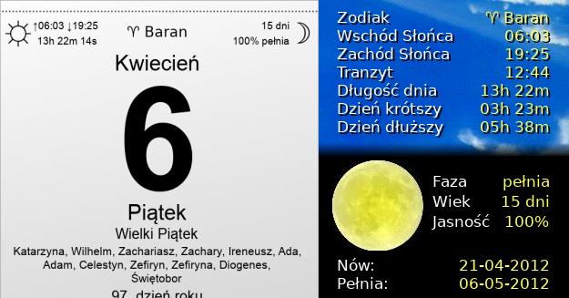 6 Kwietnia 2012 - Wielki Piątek. Kartka z Kalendarza