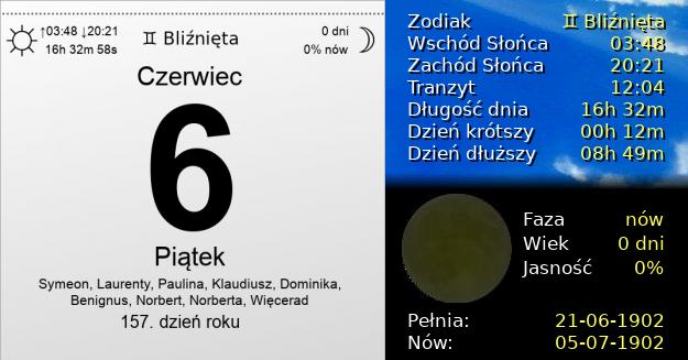 6 Czerwca 1902 - Piątek. Kartka z Kalendarza