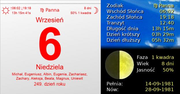 6 Września 1981 - Niedziela. Kartka z Kalendarza